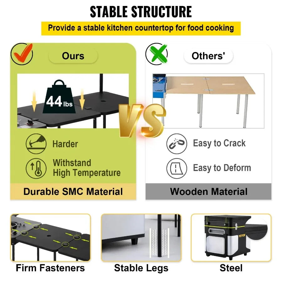 Outdoor Mobile Kitchen Portable Multifunctional Camp Box with Wheels All In One Integrated Cooking Station with Windproof Stove