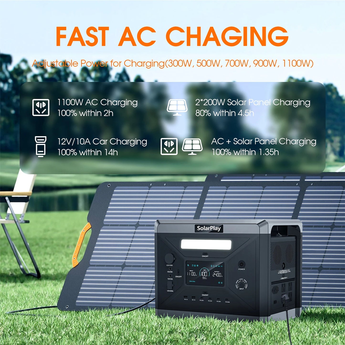 SOLARPLAY LiFePO4 2160Wh Portable Power Station UPS Mode