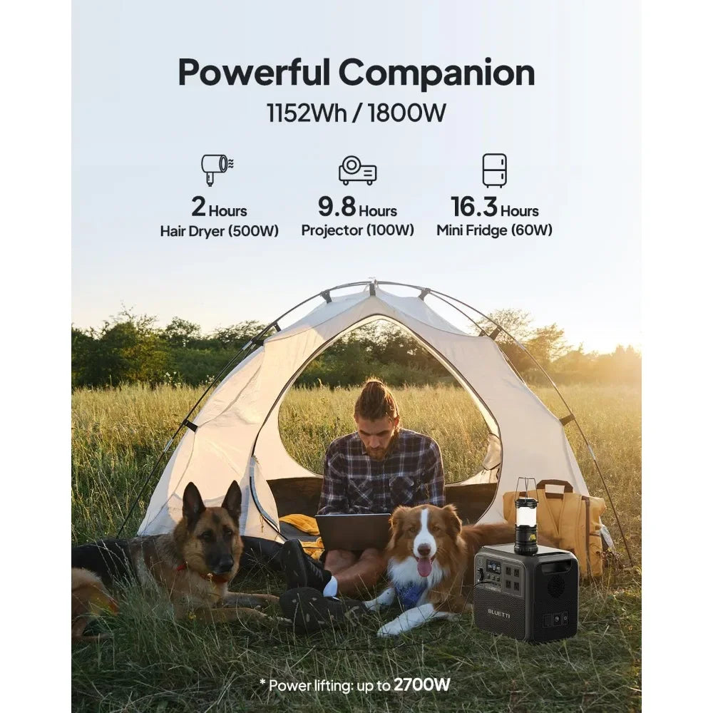 Solar Generator AC180 1152Wh LiFePO4 Battery 4 AC Outlets 1800W Portable Camping Power Station