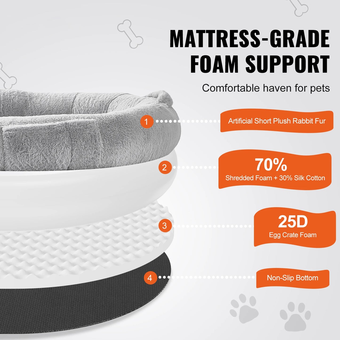 SucceBuy Human Dog Bed Orthopedic Foam Washable Grey