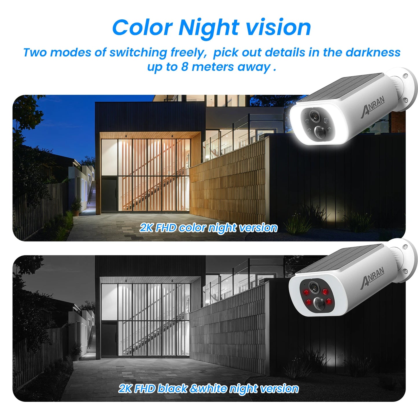 ANRAN Wireless 3MP Solar Battery Floodlight Camera And Alarm