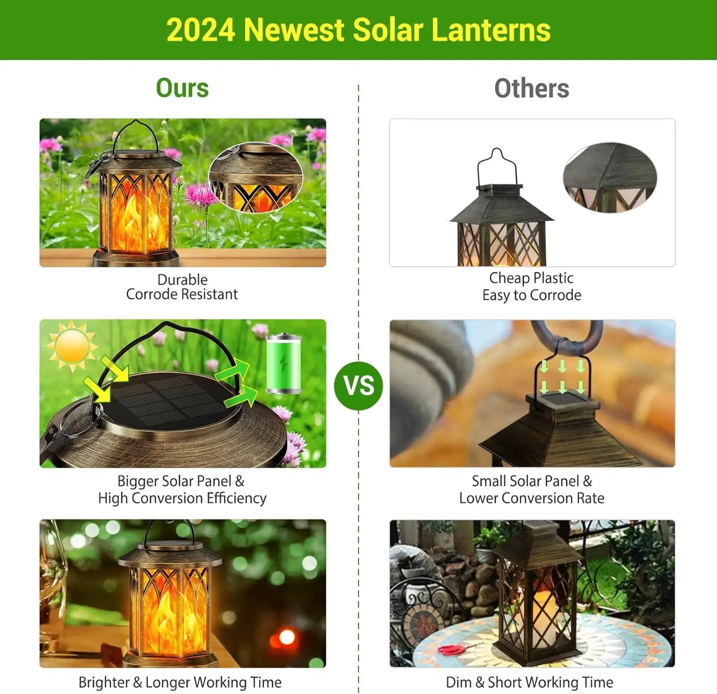 2 Pack Flickering Flame Solar Lanterns For Garden Patio