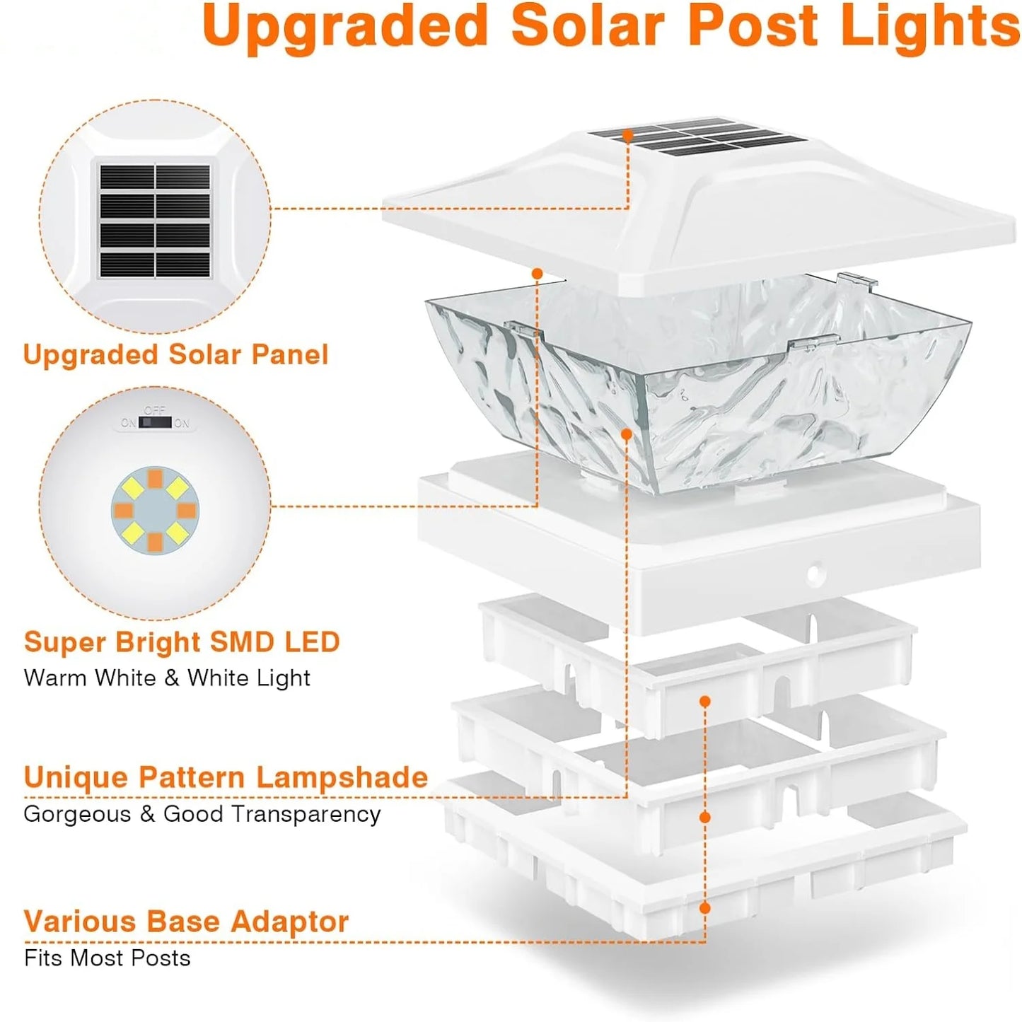 Bright Solar Post Deck Lights White For 4x4 4.5x4.5 5x5