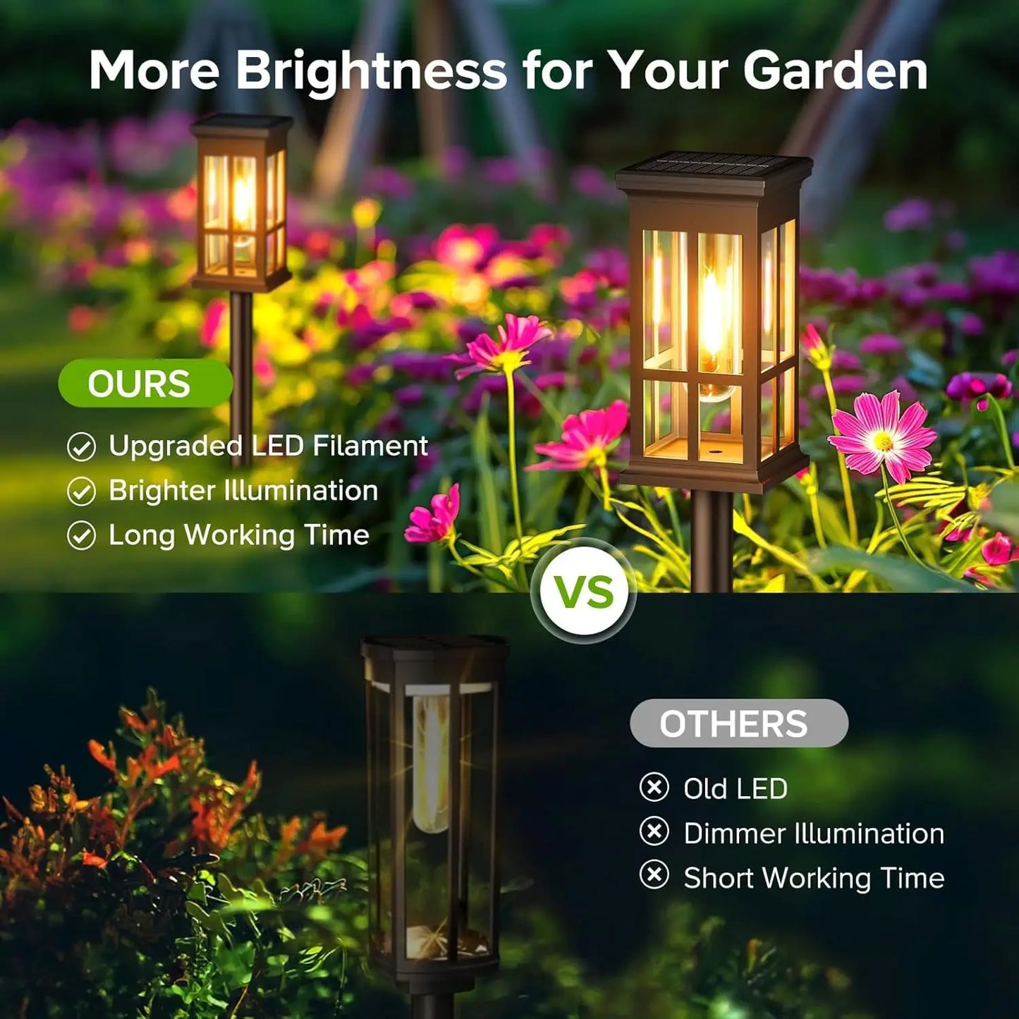 2 6 8 Pack Solar Pathway Lights Super Bright Outdoor LED