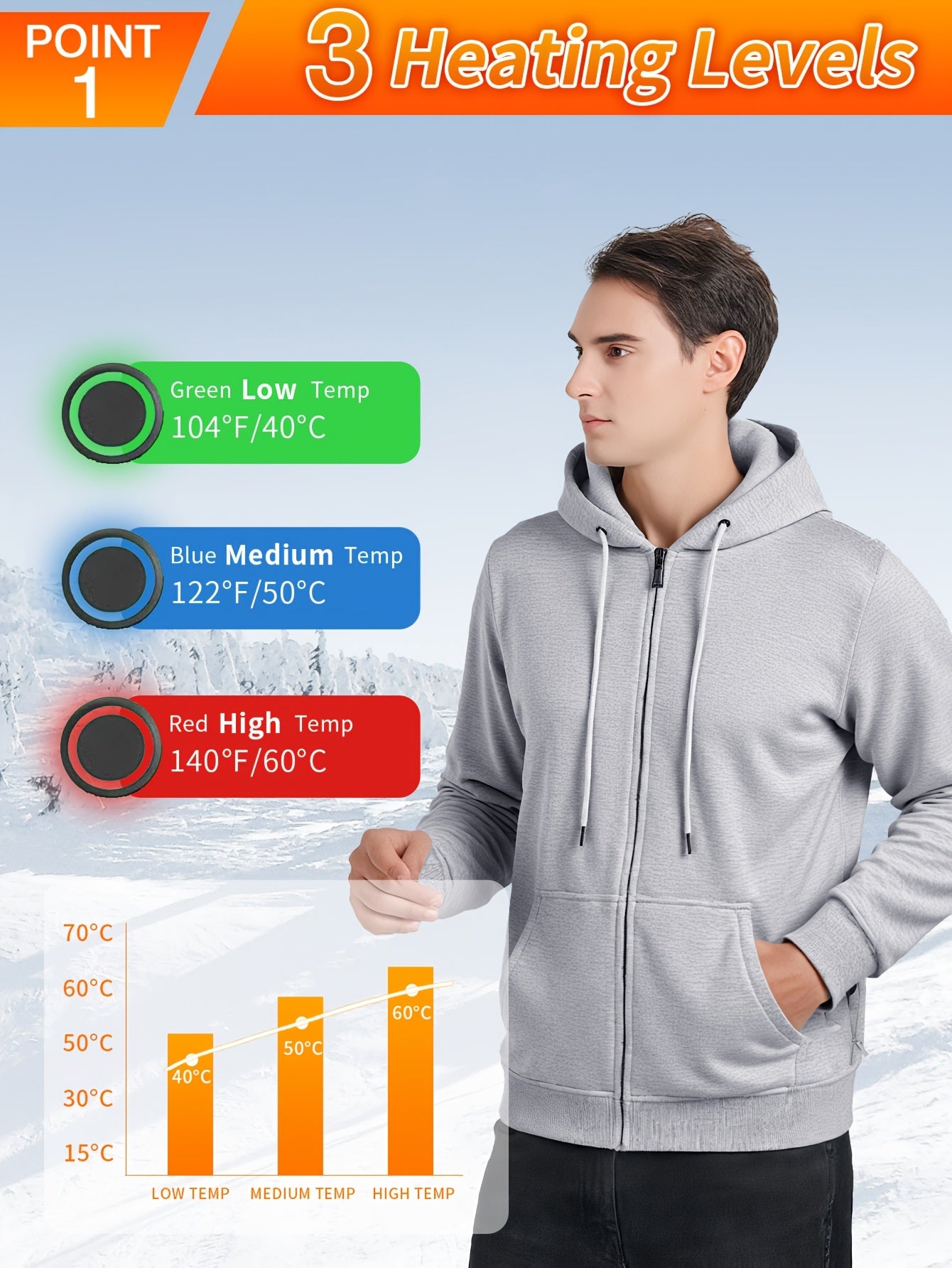 Powered Heated Jacket Full Zip Hooded Winter Coat For Outdoor Activities Running Skiing Machine Washable