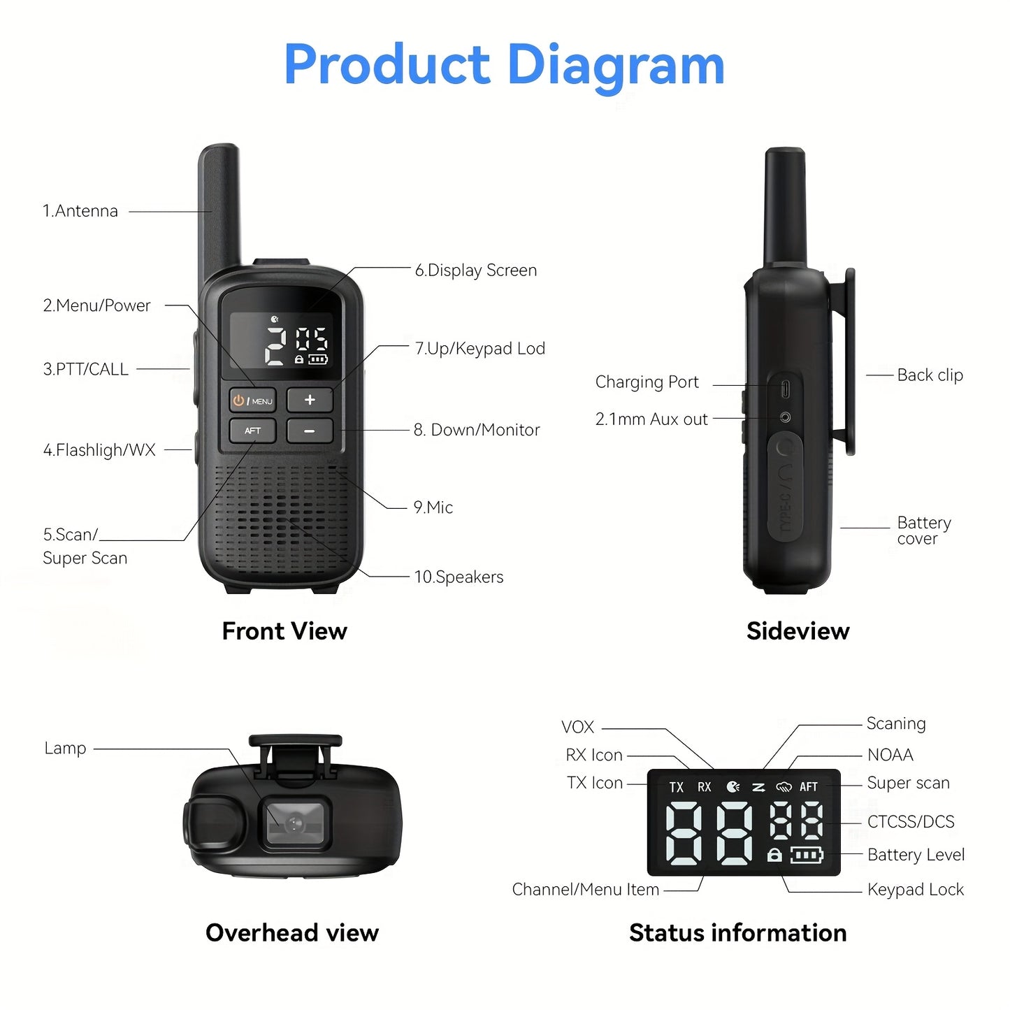 Long Range Walkie Talkies Two Way Radios 22 FRS Channels