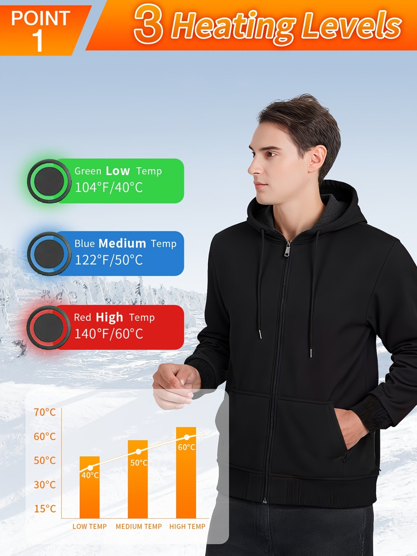 Powered Heated Jacket Full Zip Hooded Winter Coat For Outdoor Activities Running Skiing Machine Washable