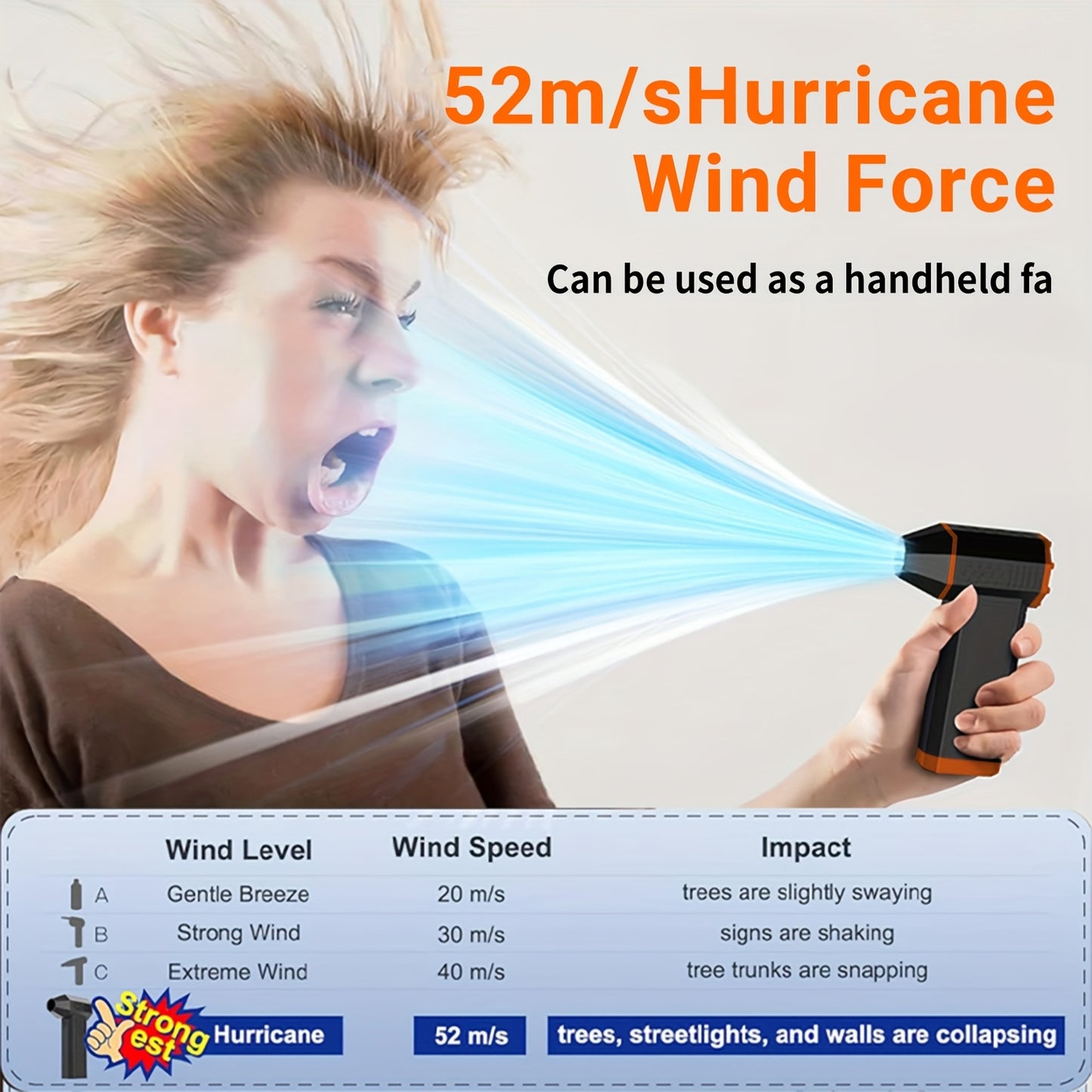 Wireless Rechargeable Air Blower 130000 RPM High Power