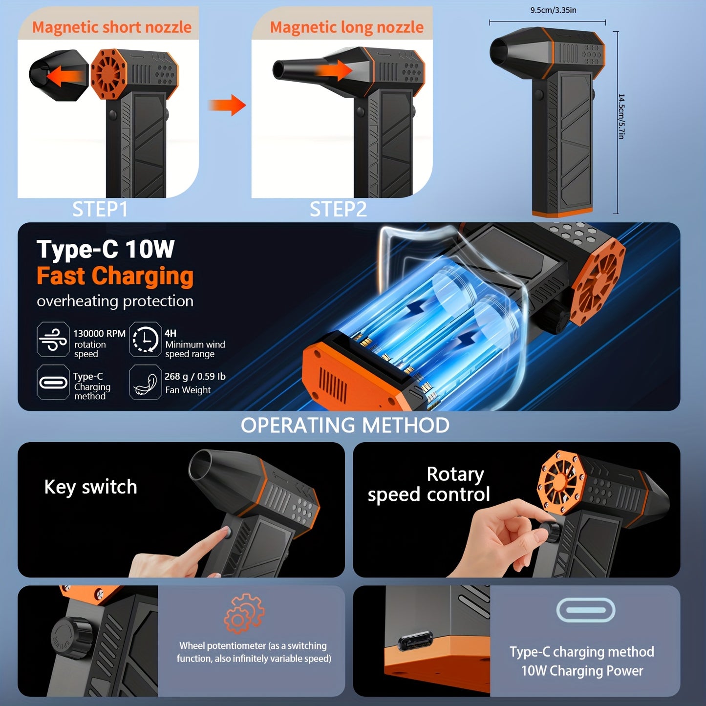 Wireless Rechargeable Air Blower 130000 RPM High Power