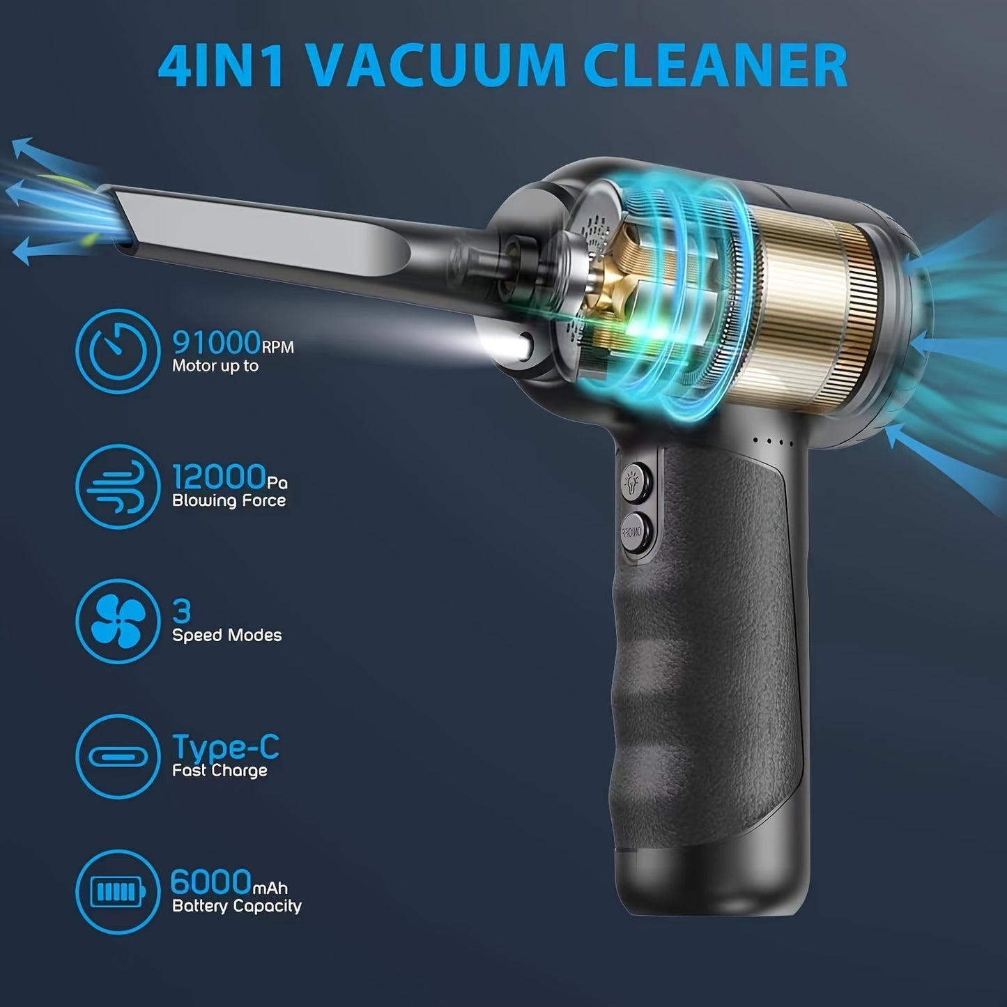 4 In 1 Compressed Air Duster With Air Blower Vacuum Cleaner And Keyboard Cleaner No Canned Air USB Rechargeable 6000mAh