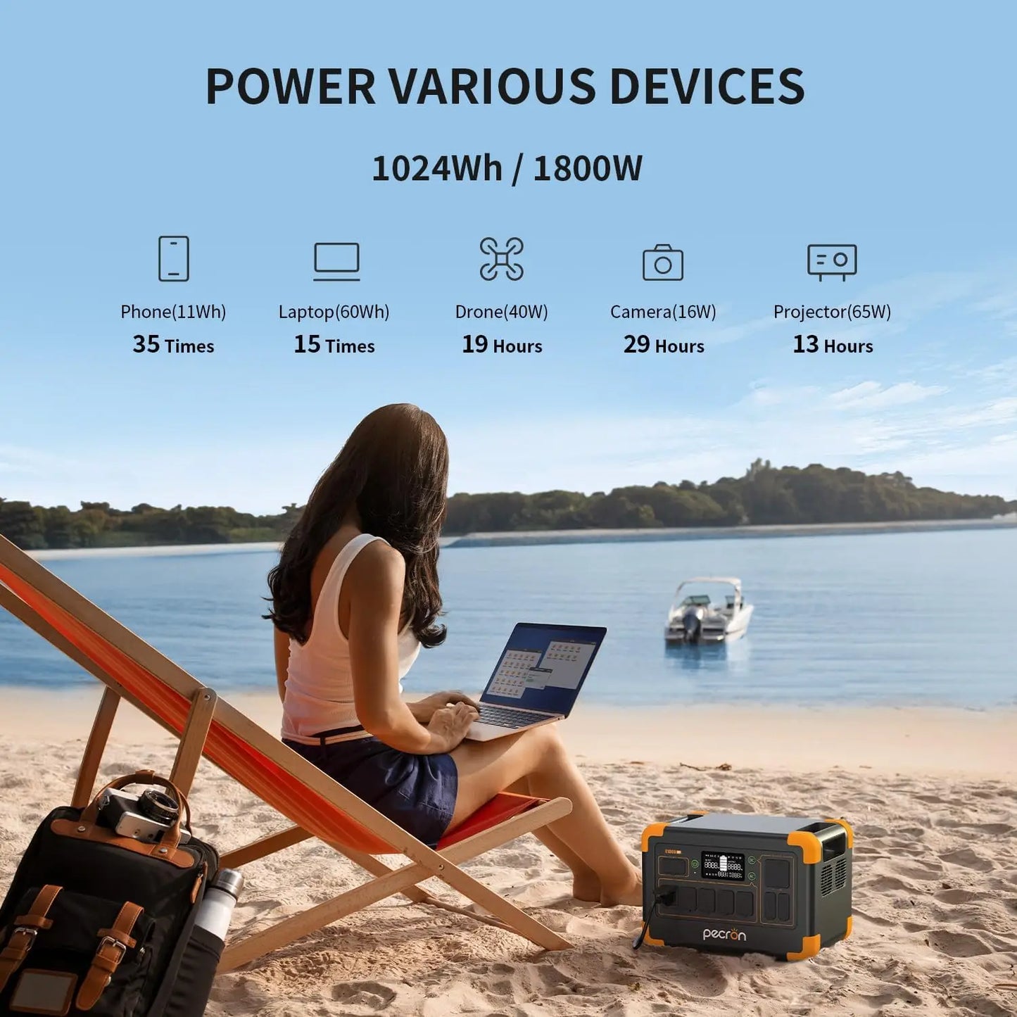 Pecron E1000LFP Portable Power Station 1024Wh LiFePO4 Battery Backup 1800W Solar Generator Expandable Fast Charging