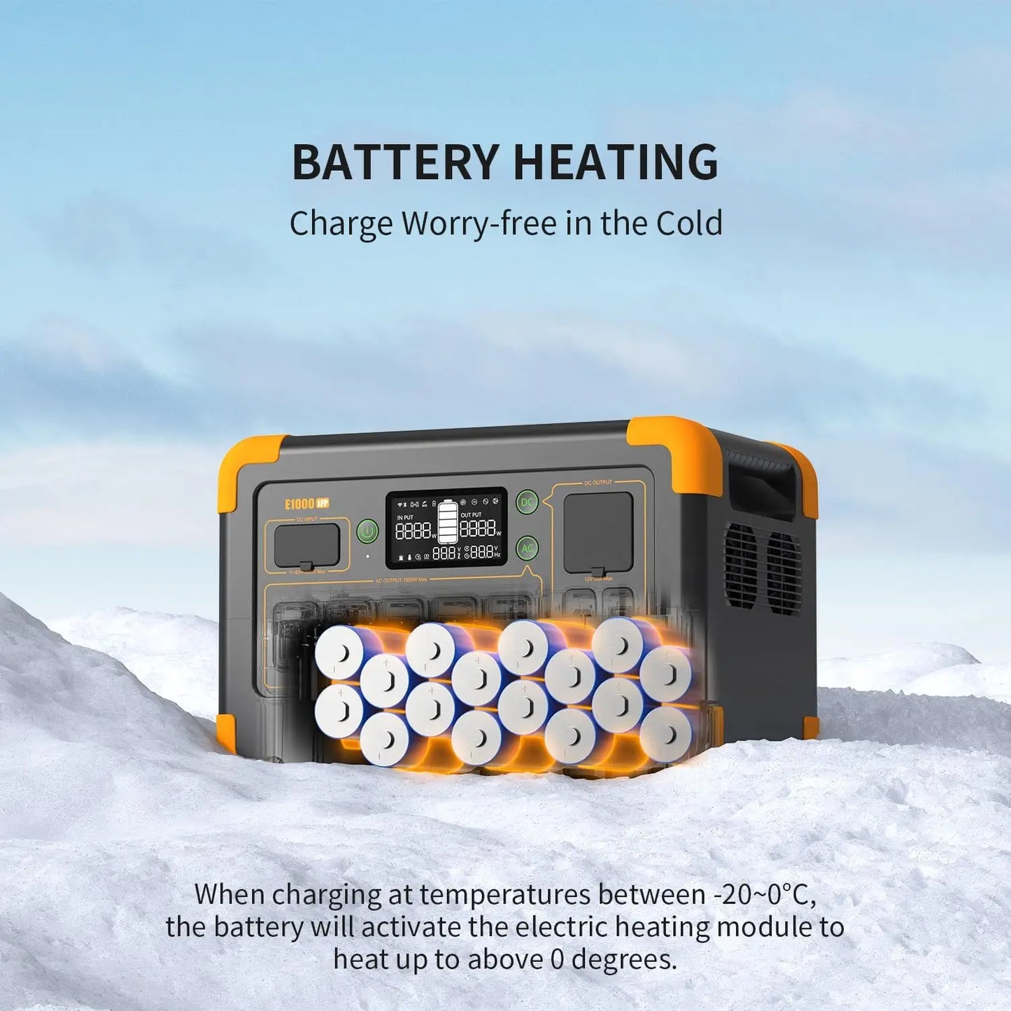 Pecron E1000LFP Portable Power Station 1024Wh LiFePO4 Battery Backup 1800W Solar Generator Expandable Fast Charging