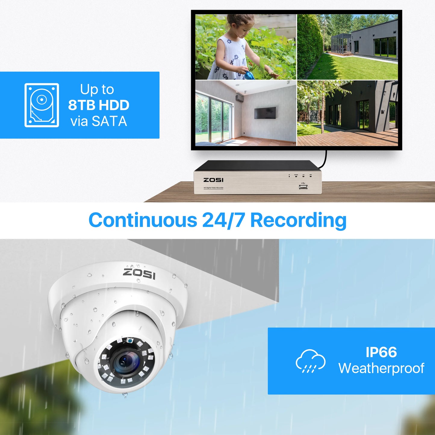 ZOSI 8CH 5MP Lite DVR Security Camera System 4 Pack