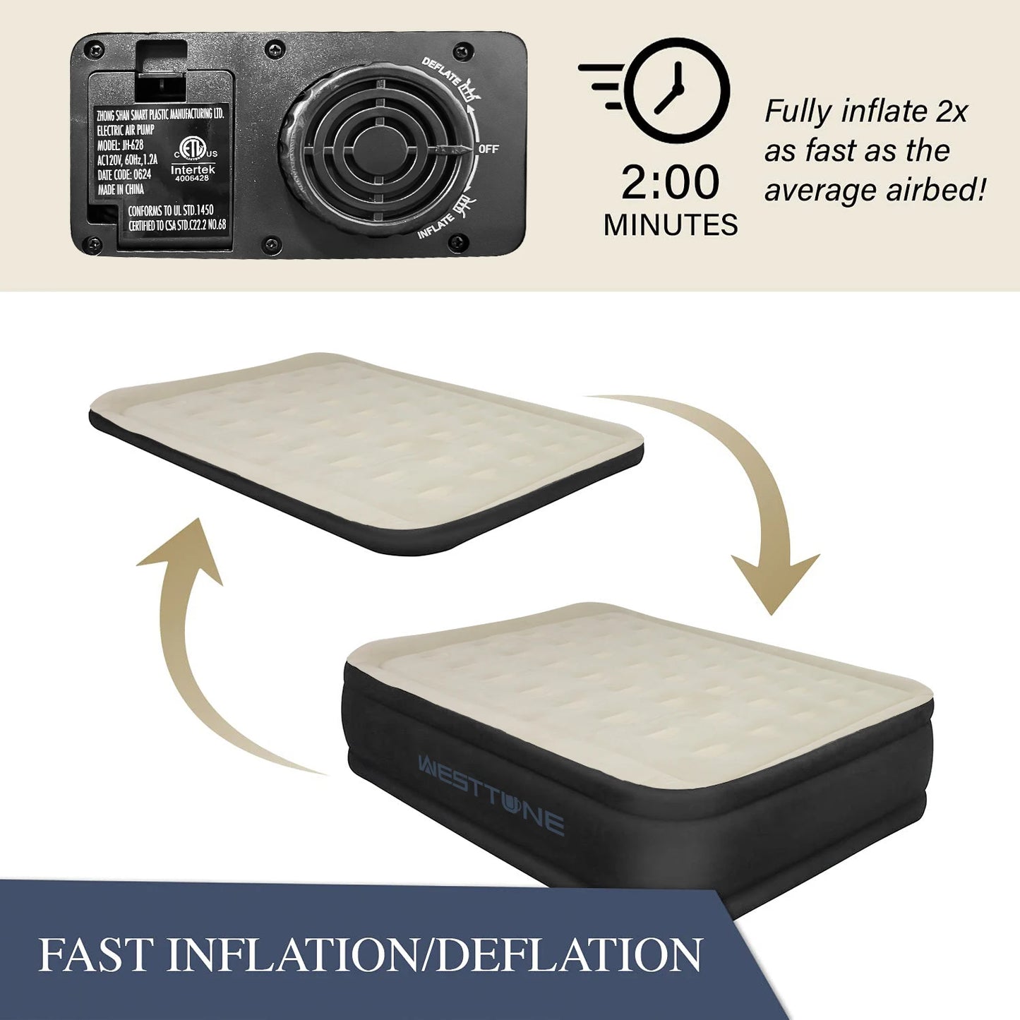 Queen Air Mattress 80x60x20in Flocking Pillow Top With Pump