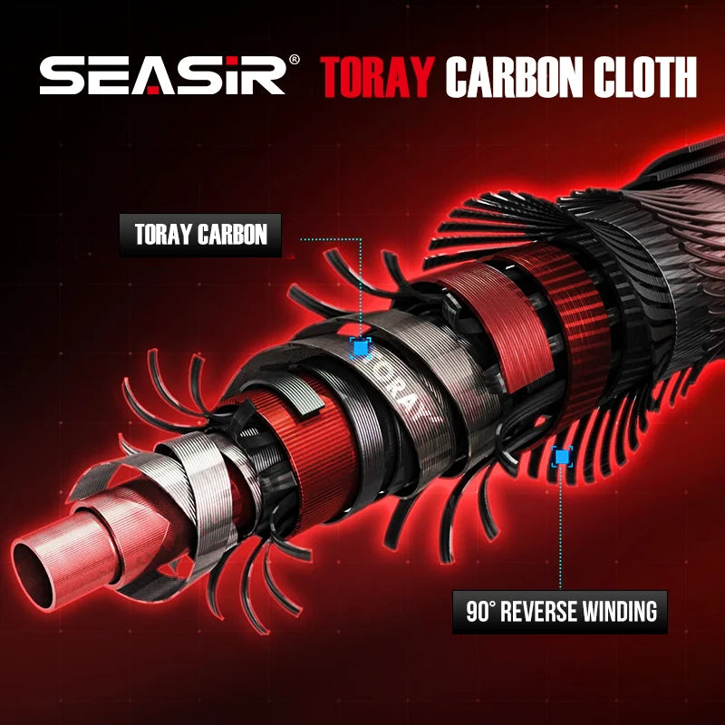 SeaSir Repeater Spinning Rod Fuji Guide Carbon 2A Cork 6Kg