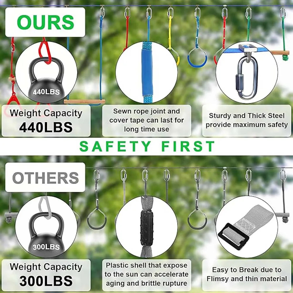 Warrior Obstacle Course For Kids And Adults 65FT Slackline With Tree Climbing Rock Holds Swing Seat Monkey Bars Ring Wheel