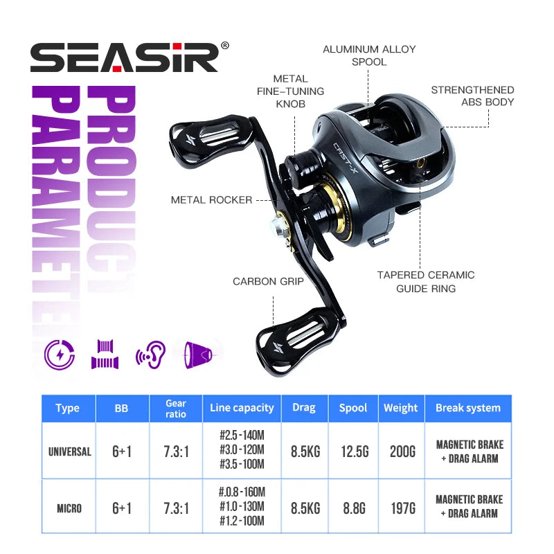 Seasir Cast X Baitcasting Reel 7.3 To 1 Gear Ratio Aluminum