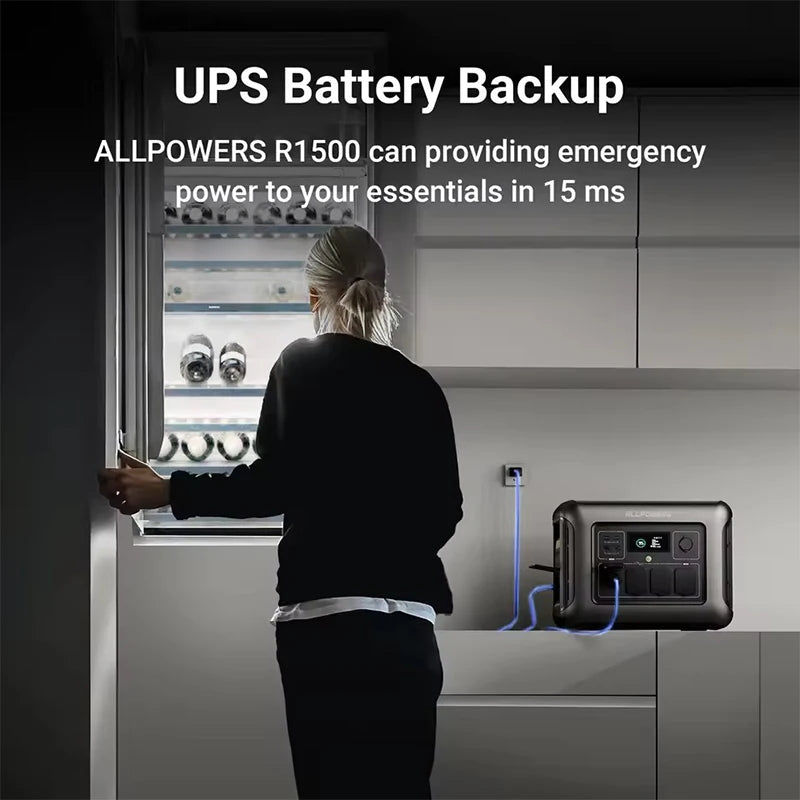 ALLPOWERS R1500 1152Wh LiFePO4 Portable Power Station