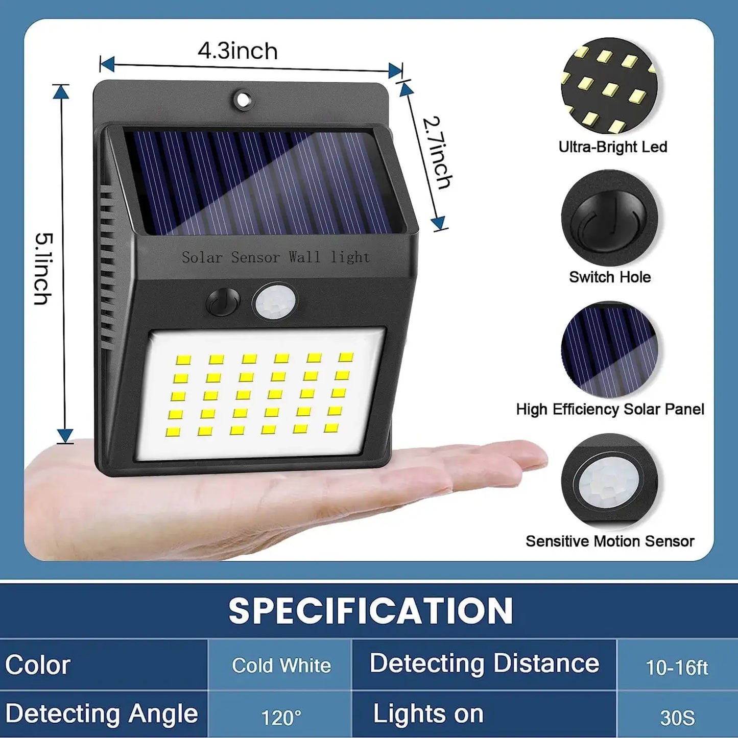 Solar LED Motion Sensor Lights For Garden Yard Fence