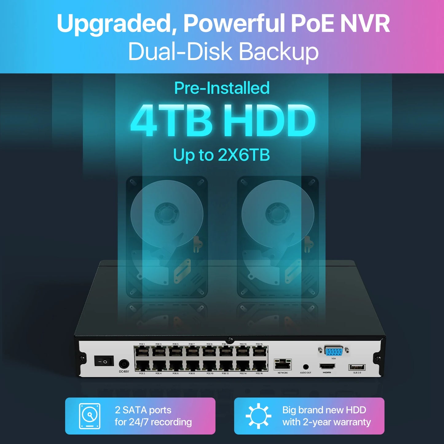 ZOSI 4K 8MP PoE 32CH NVR Camera System With AI 4TB Plus