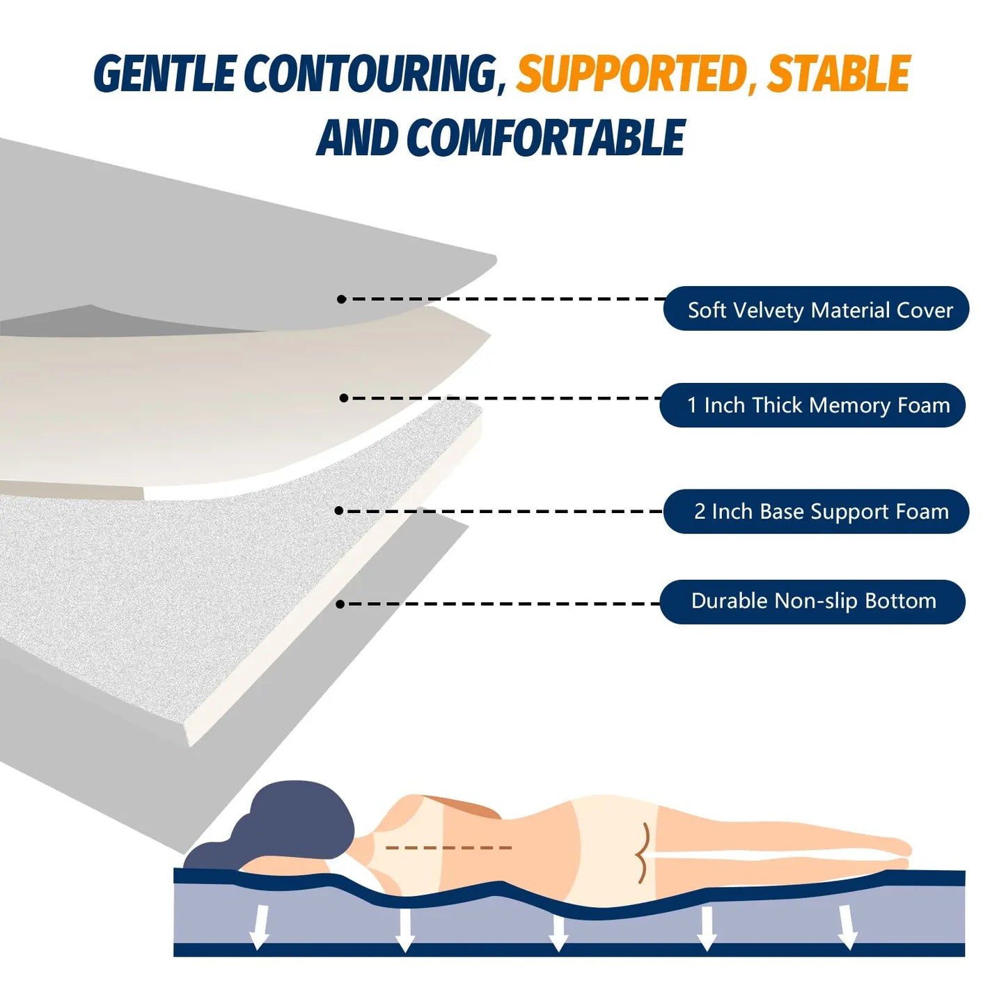 WESTTUNE Memory Foam Camping Sleeping Pad Portable For Car
