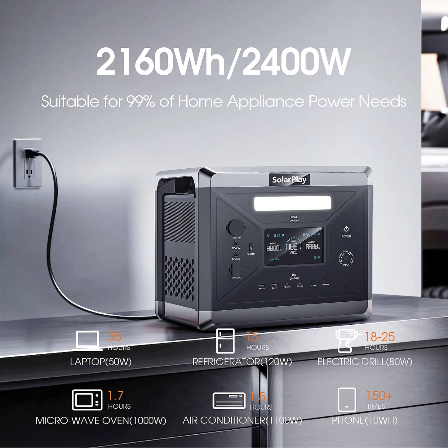 SOLARPLAY LiFePO4 2160Wh Portable Power Station UPS Mode