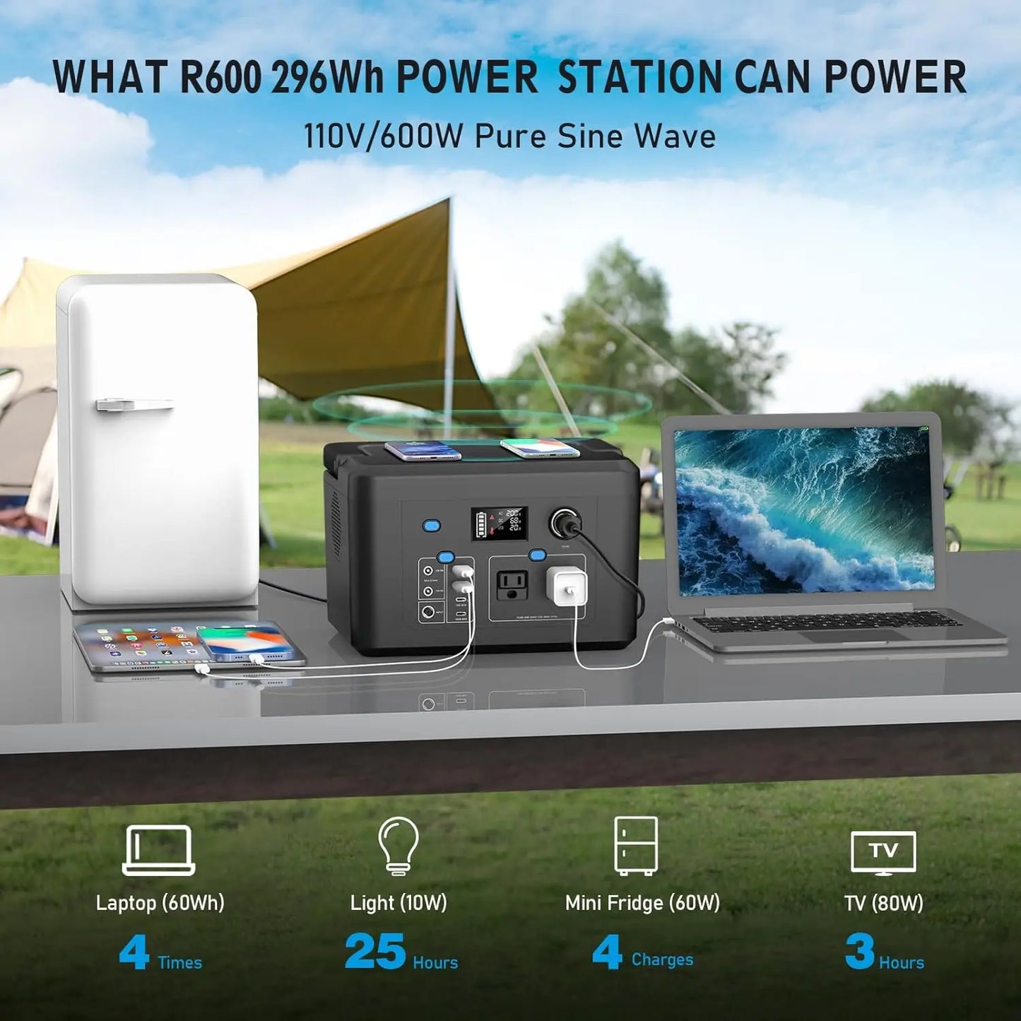 Powkey 600W Portable Power Station 296Wh Battery Backup