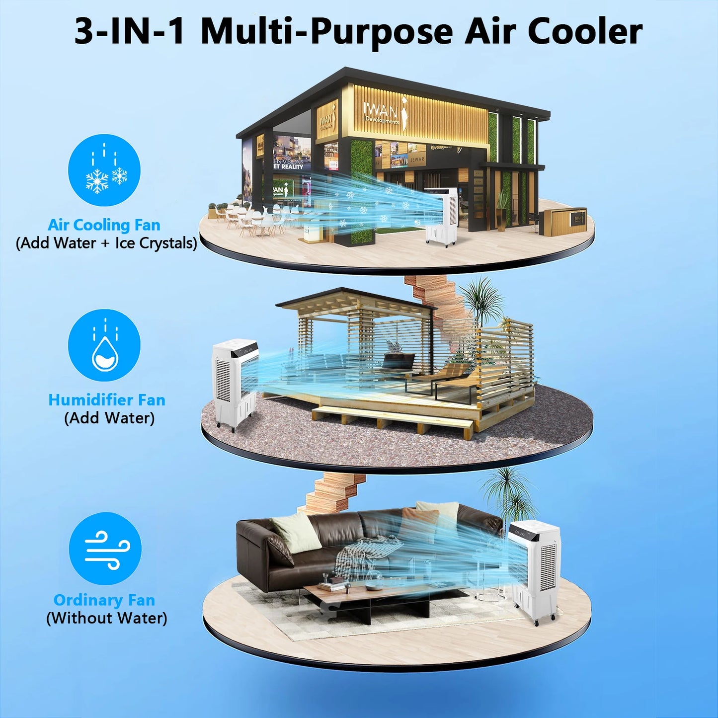 Evaporative Air Cooler 1800 CFM Swamp Cooler with Remote Control 12 Hour Timer 4 Ice Packs 3 Modes and Wind Speeds 8.4 Gallon