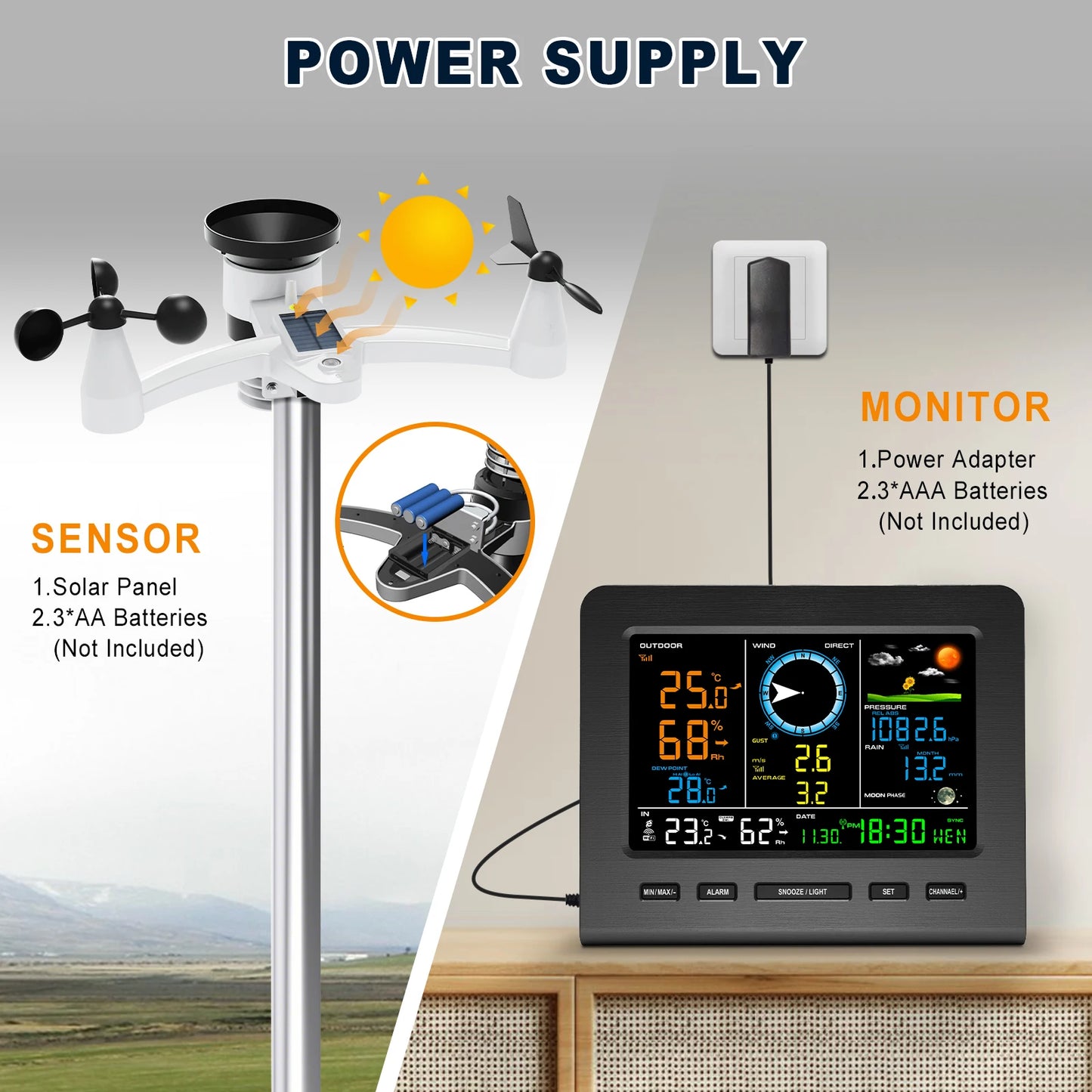 8 In 1 Wireless Weather Station With WiFi Sync Solar Sensor