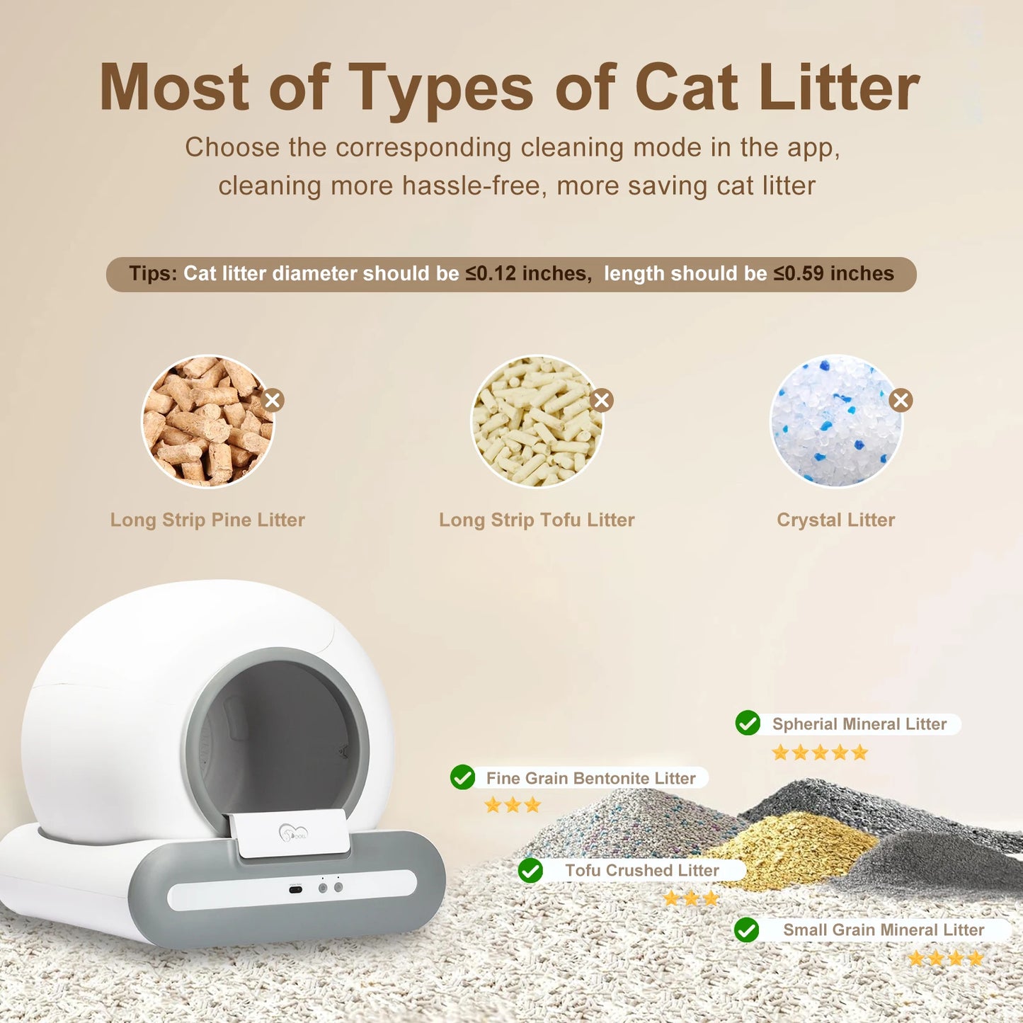 Doel Automatic Self Cleaning Cat Litter Box App Control