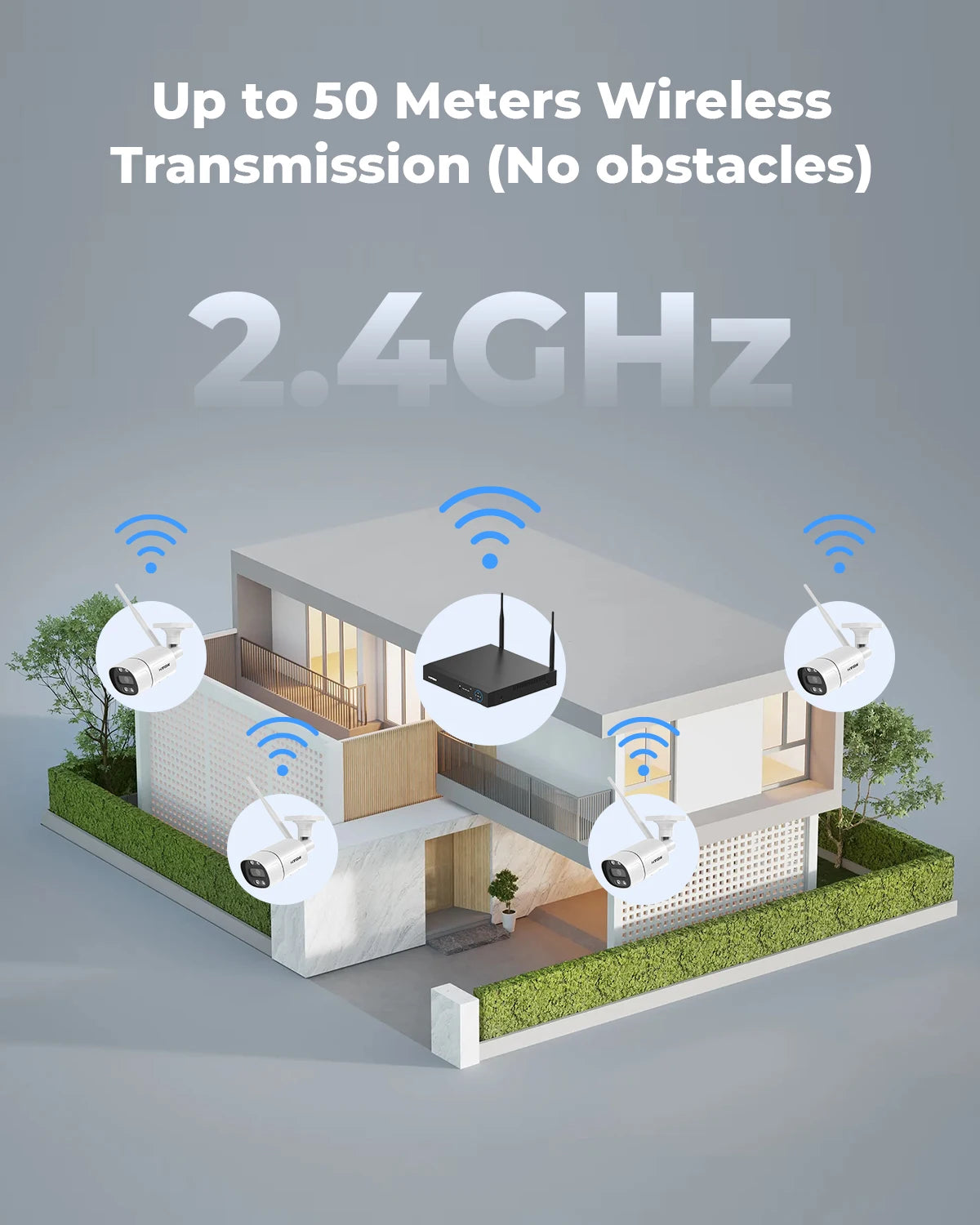 H View 8CH 5MP Wireless WiFi Security Camera Kit NVR