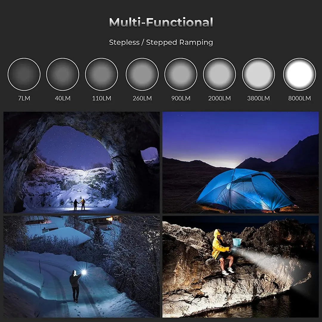 Sofirn SP36 Pro 8000lm USB C Rechargeable 18650 Torch