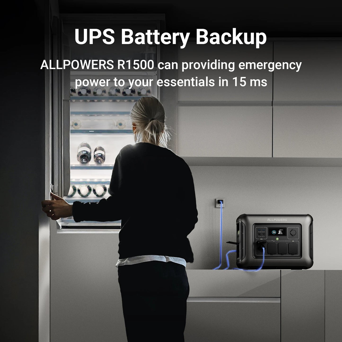 Allpowers R1500 1152Wh LiFePO4 Portable Power Station