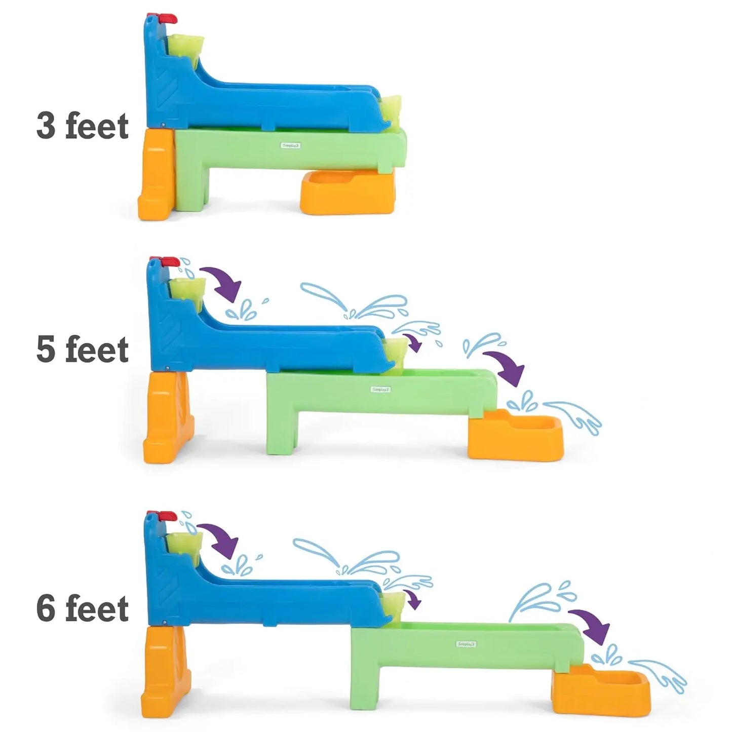 Rushing River Falls Multi Level Outdoor Water Play Table Expandable Splash Table for Toddlers and Kids Ages One Point Five to Six