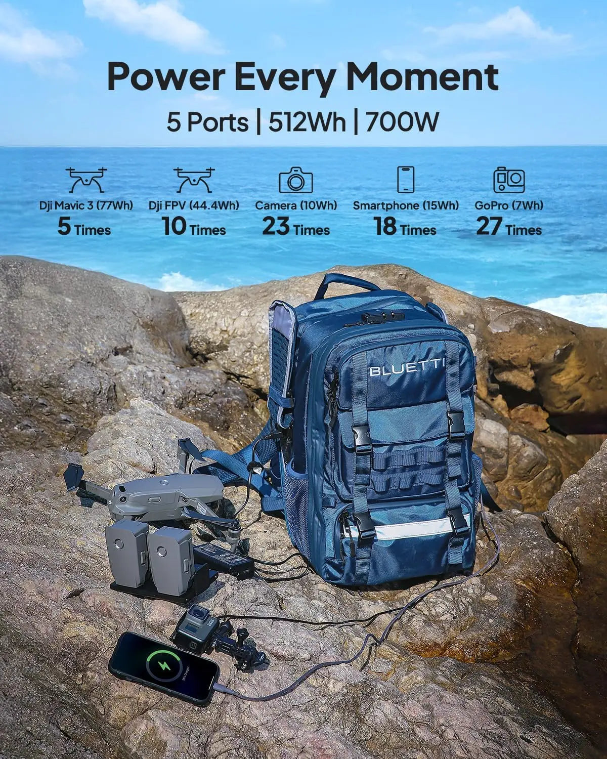 Bluetti Handsfree 2 Solar Backpack Power Station 512Wh 700W LiFePO4 Solar Generator for Hiking Photography Travel US Plug