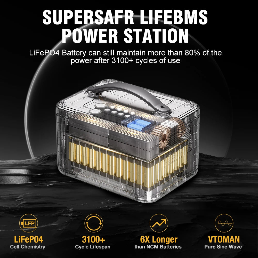 VTOMAN JUMP 2200 Portable Power Station 1548Wh LiFePO4