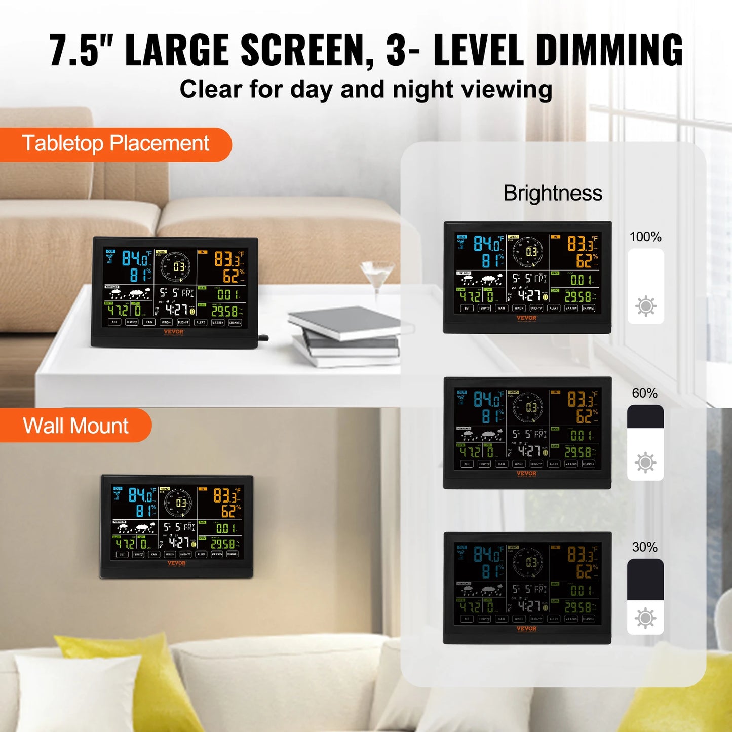 SucceBuy 7 In 1 Wireless Weather Station Large Color Display