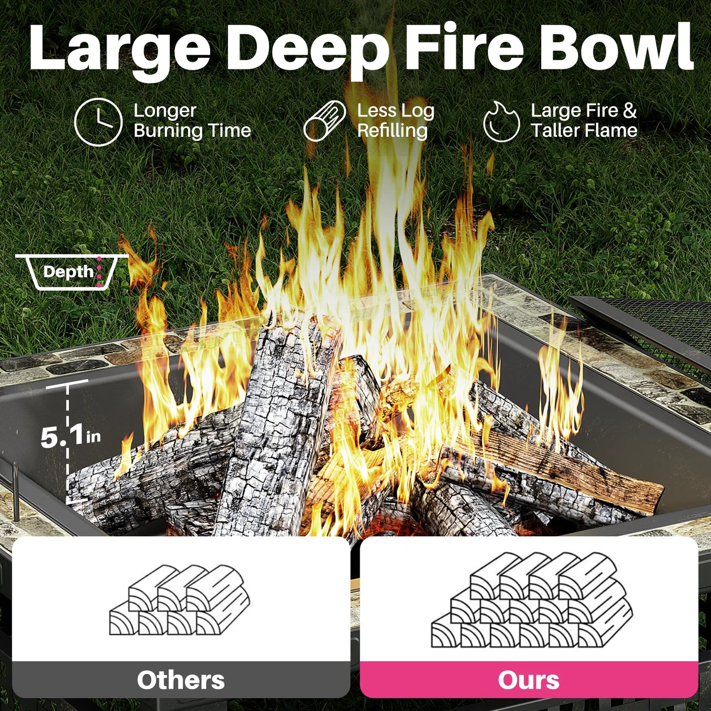 30 Inch Square Outdoor Fire Pit Fireplace Table with Mesh Lid and Fire Poker 3 in 1 Multipurpose Firepits for Yard Garden Patio
