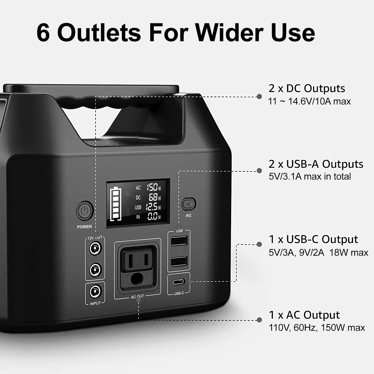 150W Portable Power Station 122.8Wh LiFePO4 Battery