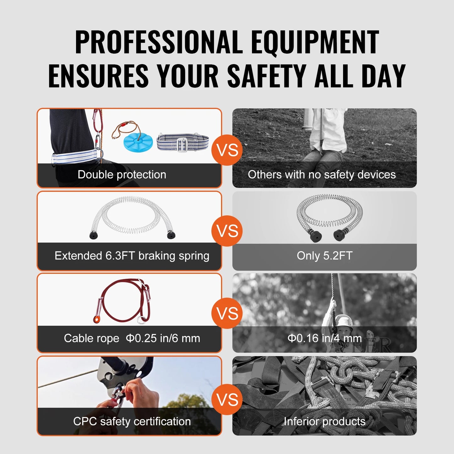 SucceBuy Zipline Kit 60 to 120 Feet Stainless Steel Safety Harness Seat Up to 500 Pounds Backyard Outdoor Playground Entertainment