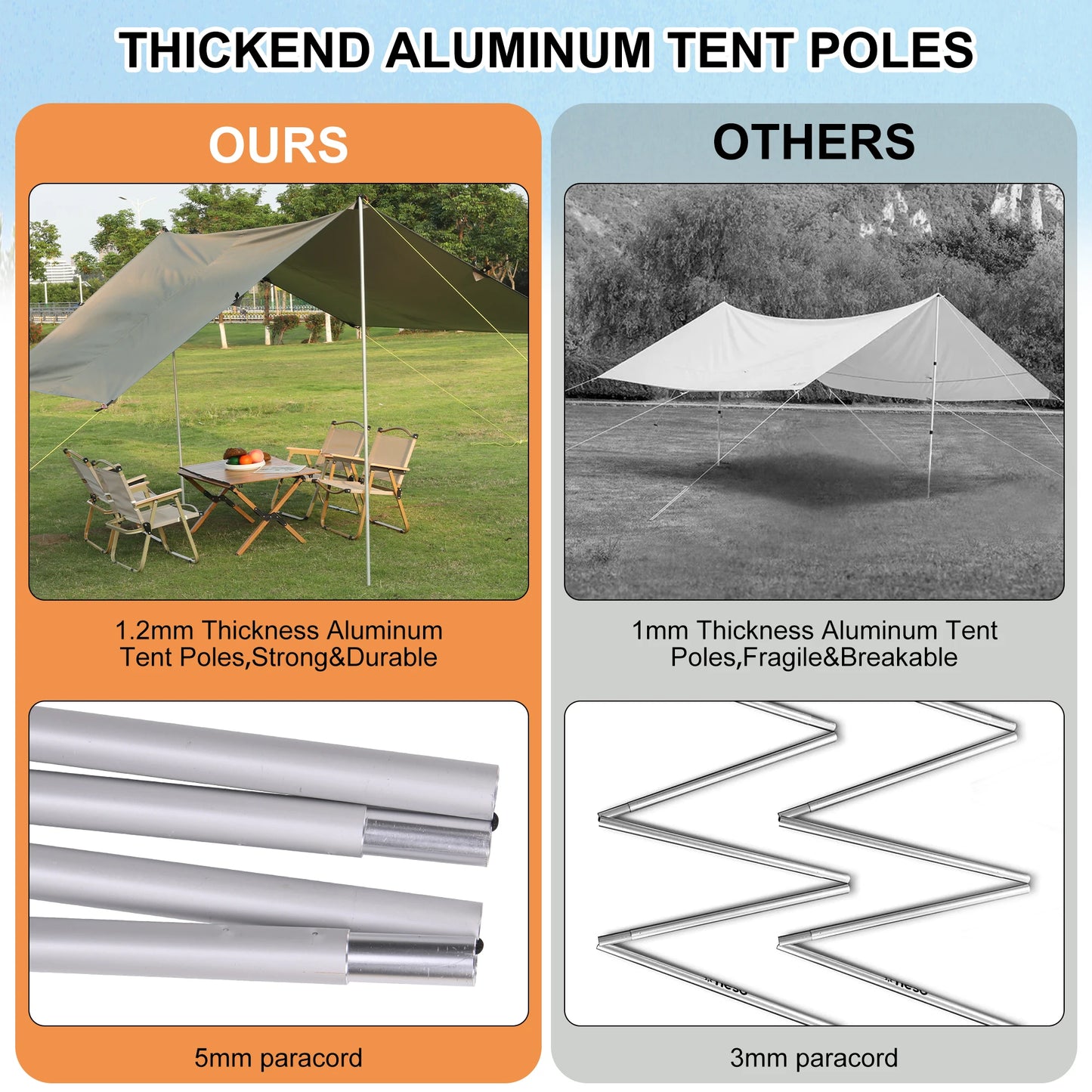 Beach Tent Sun Shelter UPF50 Waterproof With Aluminum Poles