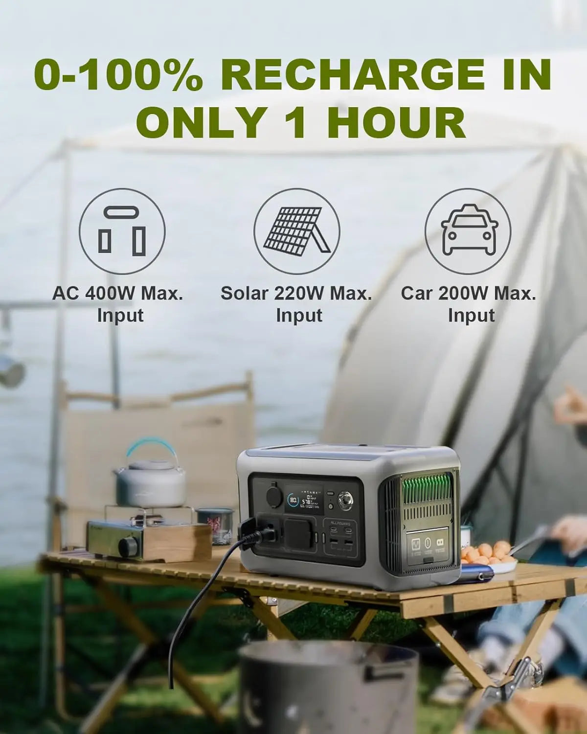 Allpowers R600 600W 299Wh LiFePO4 Portable Generator
