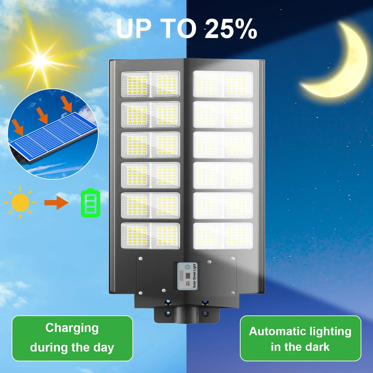 4 Pack Solar Street Lights 5200 IP65 Waterproof With Sensor