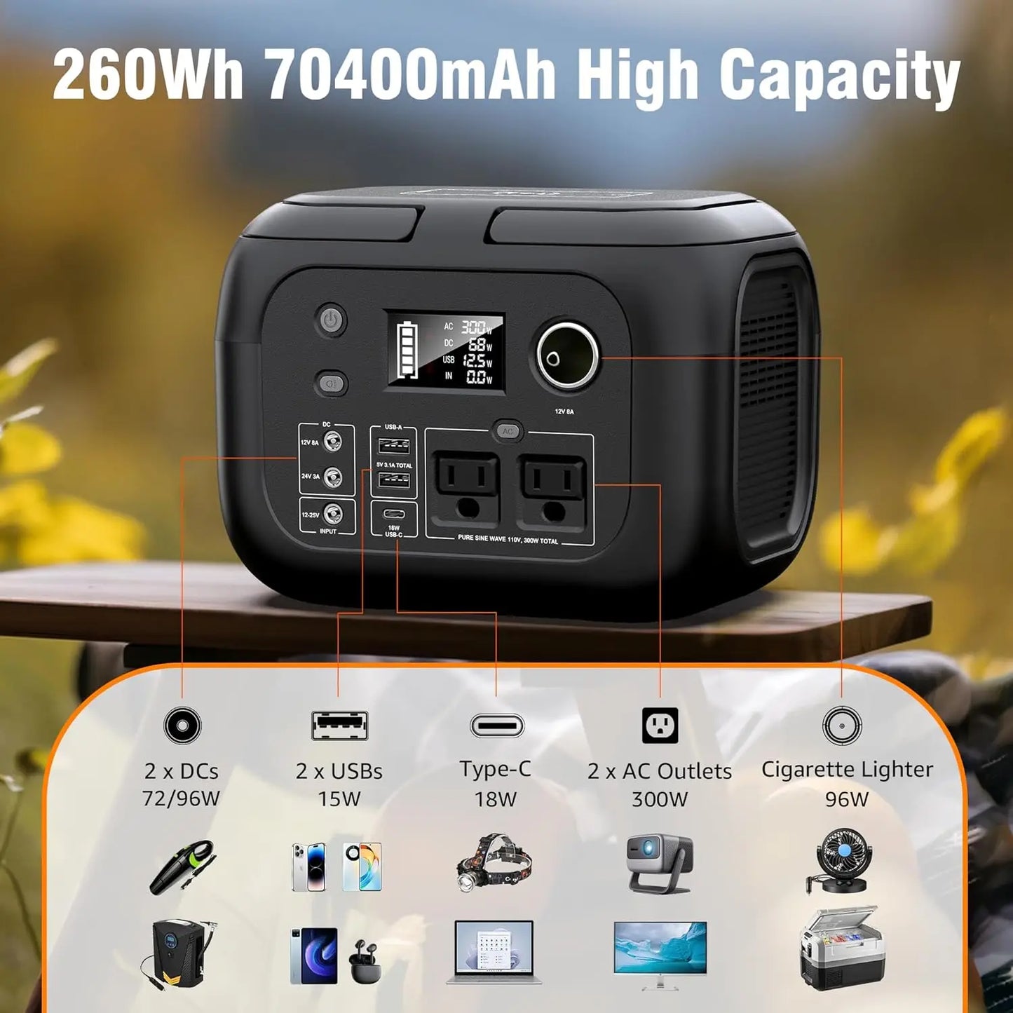 300W 260Wh Portable Power Station With 40W Solar Generator