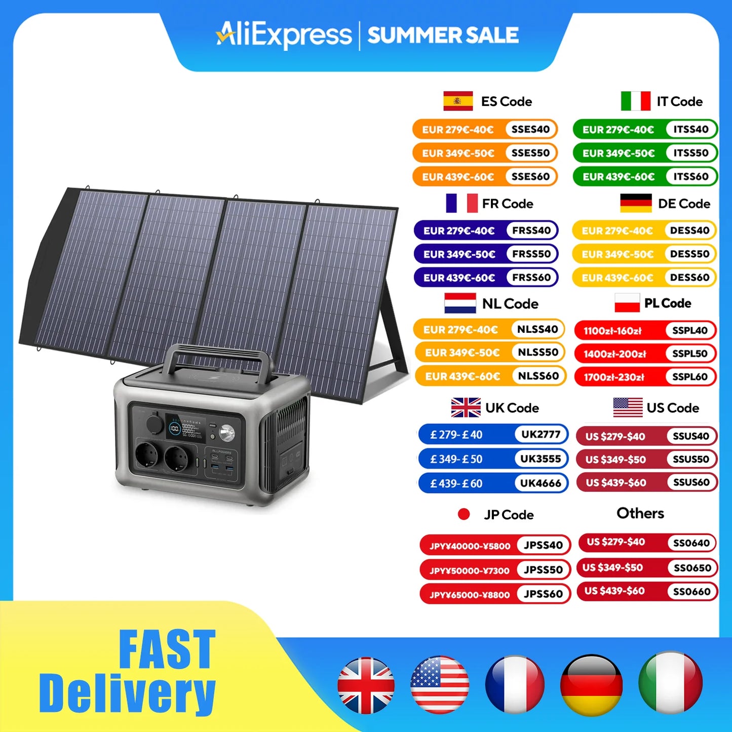 Allpowers R600 600W 299Wh LiFePO4 Portable Generator