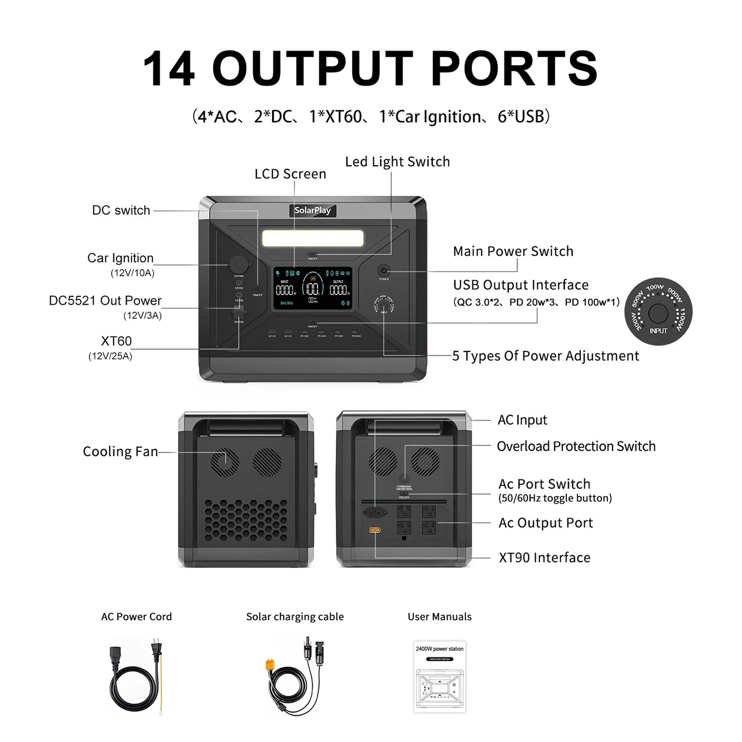 SOLARPLAY LiFePO4 2160Wh Portable Power Station UPS Mode