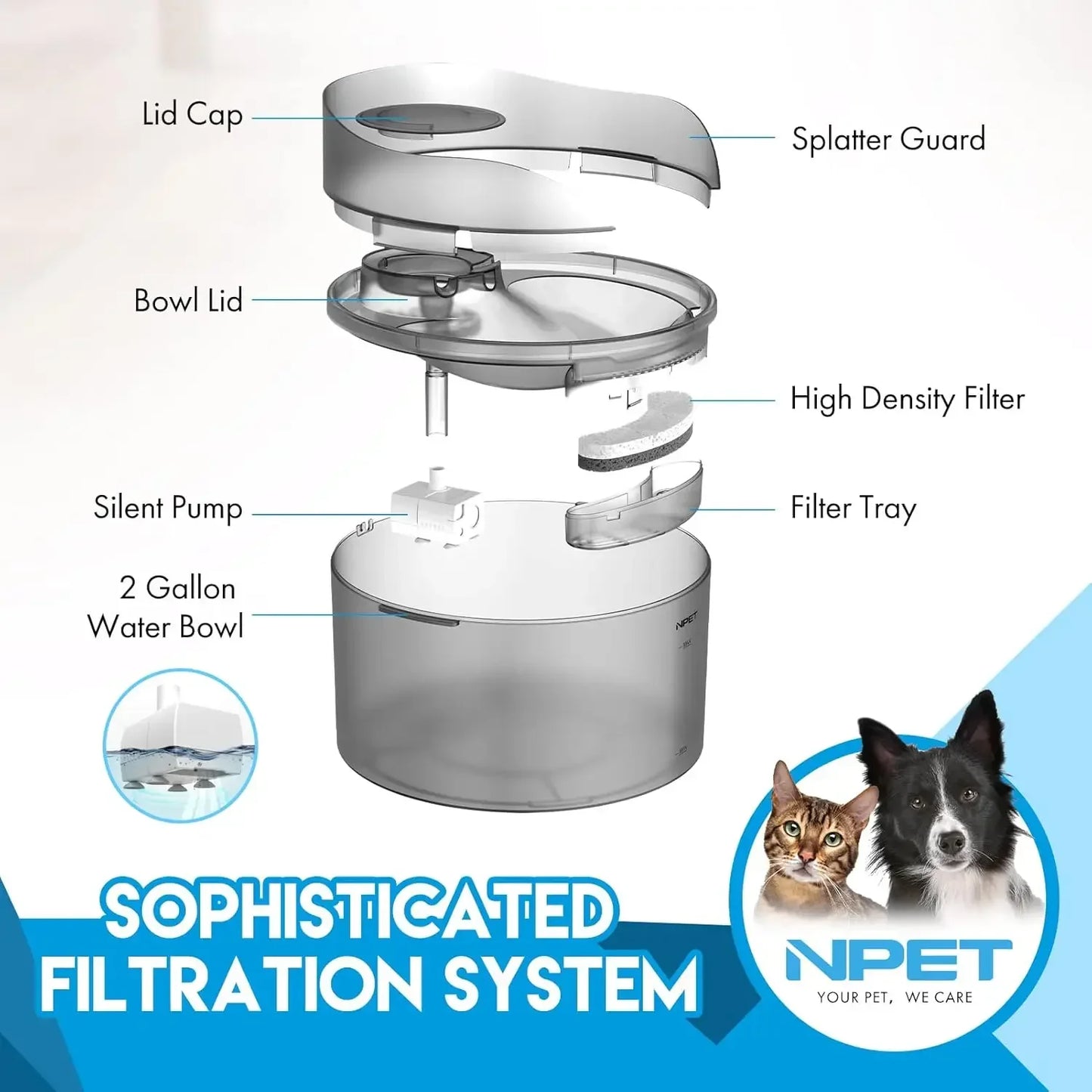 Npet Large Automatic Dog Water Fountain 8L 2 Gallon Water Dispenser with Splatter Guard for Multiple Pets and Large Dogs