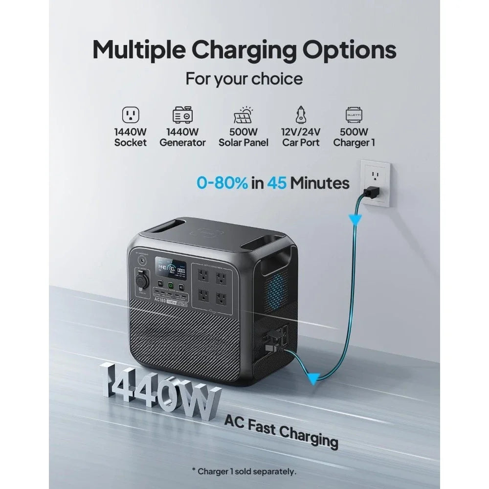 Solar Generator AC180 1152Wh LiFePO4 Battery 4 AC Outlets 1800W Portable Camping Power Station