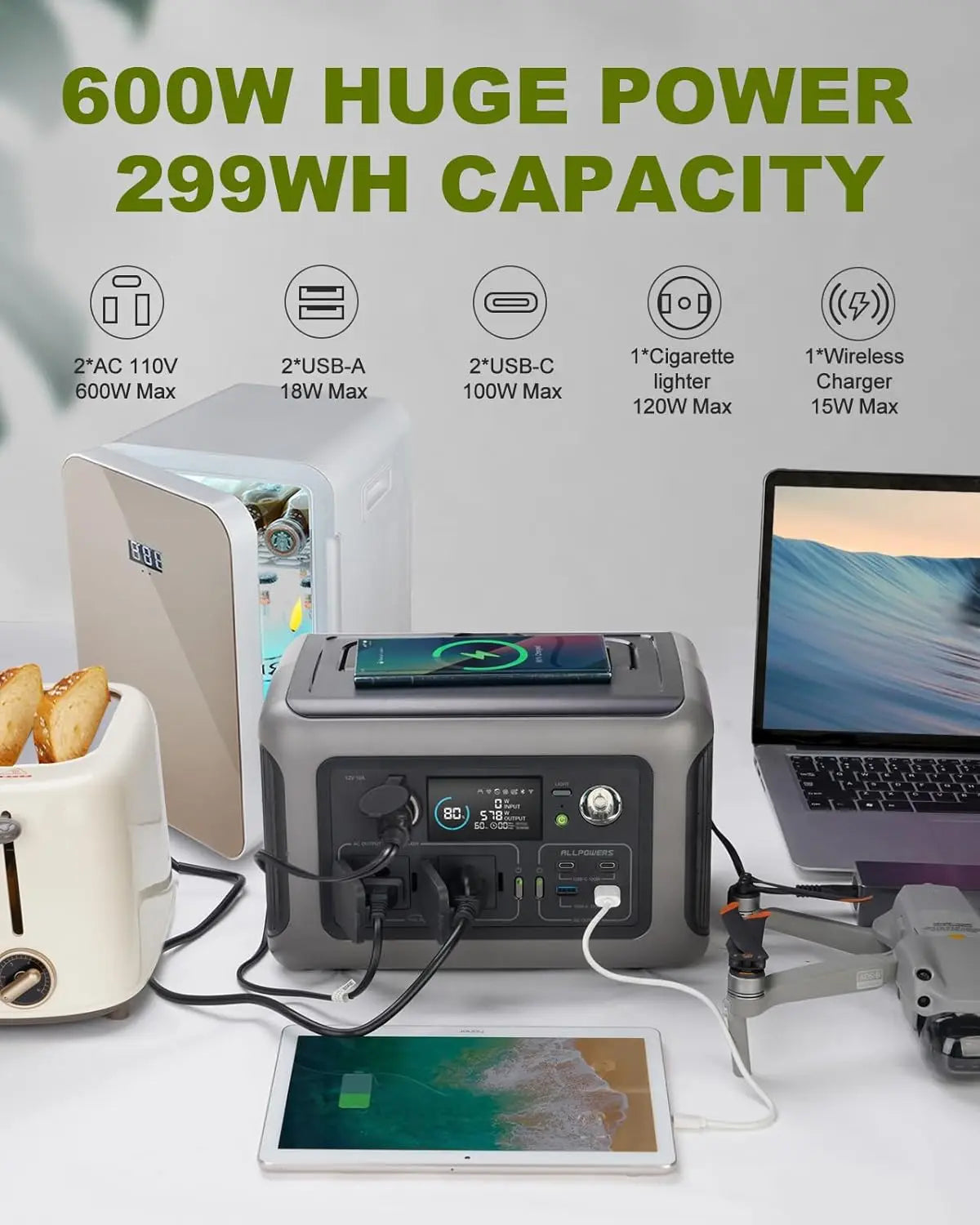 Allpowers R600 600W 299Wh LiFePO4 Portable Generator