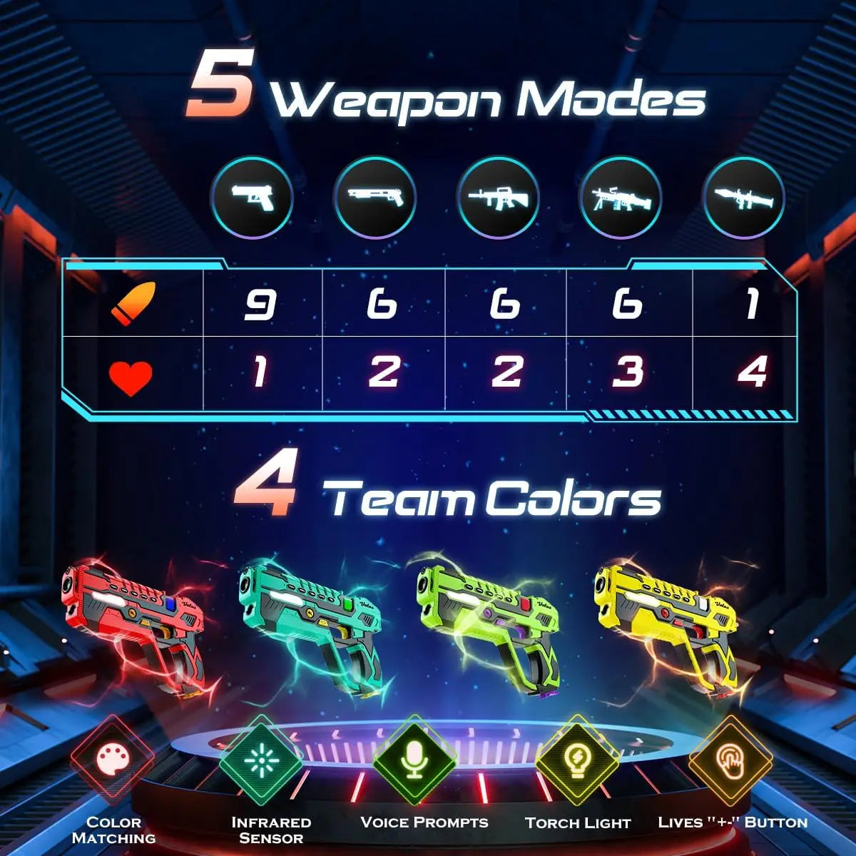 Vatos Laser Tag Battle Game Gun Set Electric Infrared Toy Guns for Kids Indoor and Outdoor Play Ages 6 to 14